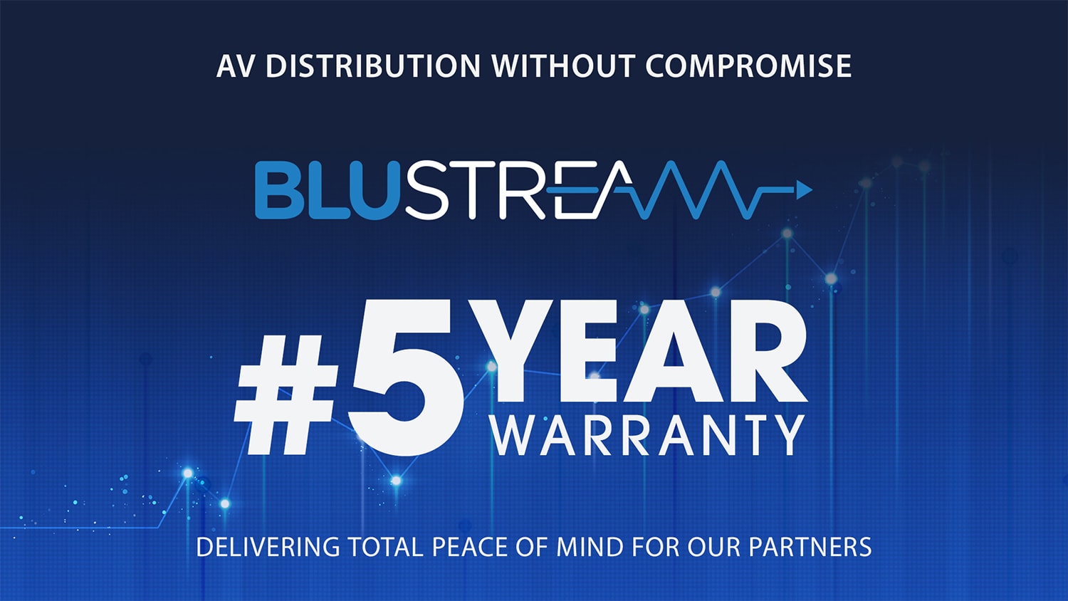 Blustream introduces new standard 5 year warranty!