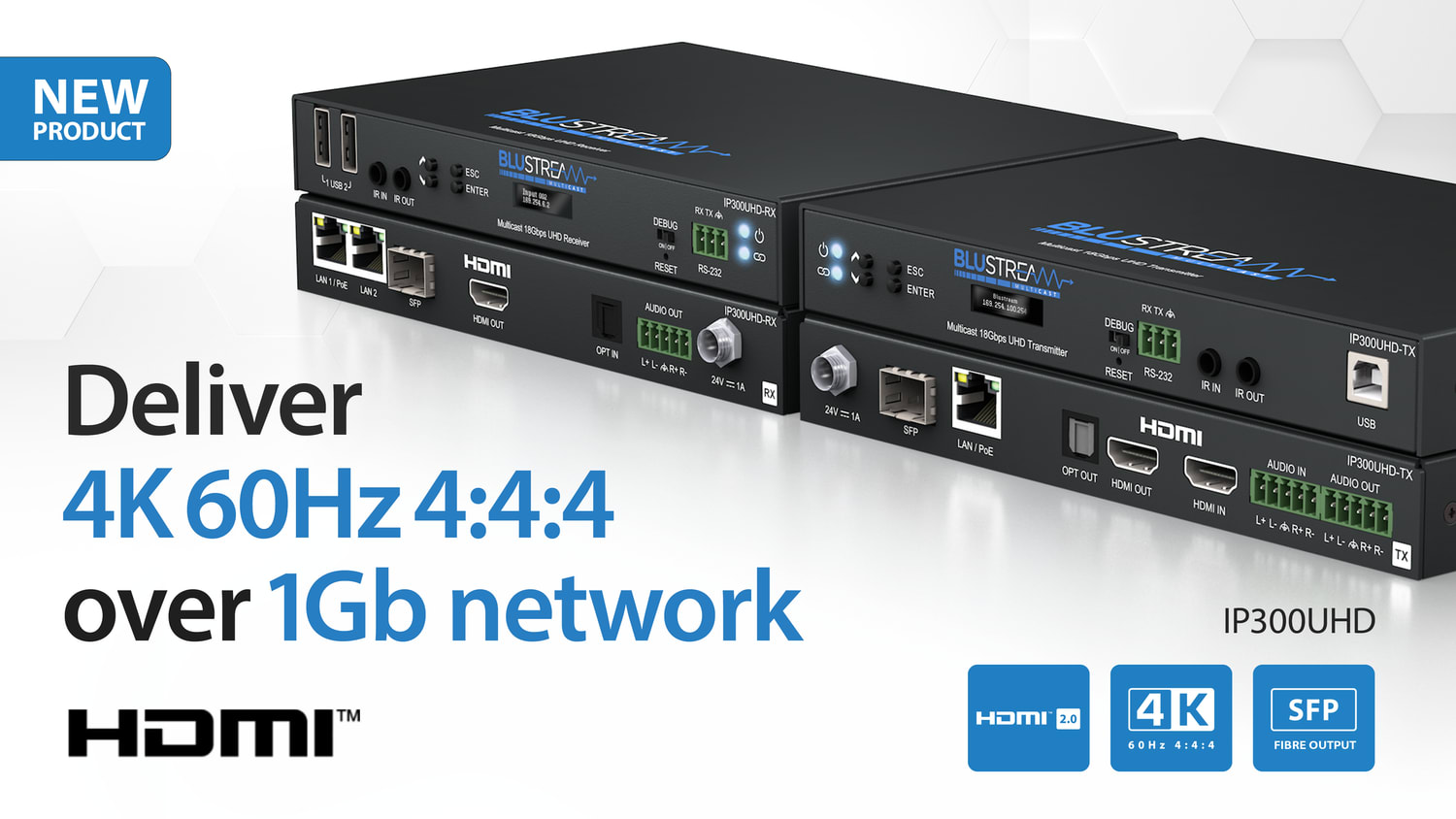 New Product - IP300UHD - 4K 60Hz 4:4:4 over a 1Gb network