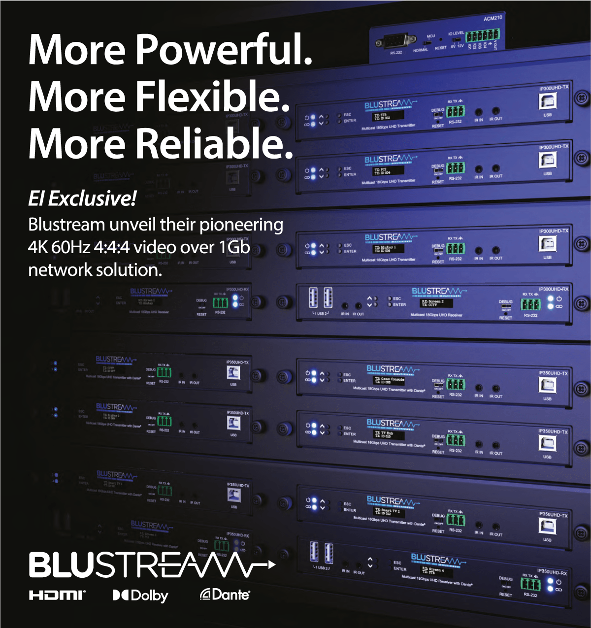 EI Exclusive! Blustream unveil their pioneering 4K 60Hz 4:4:4 video over 1Gb network solution.