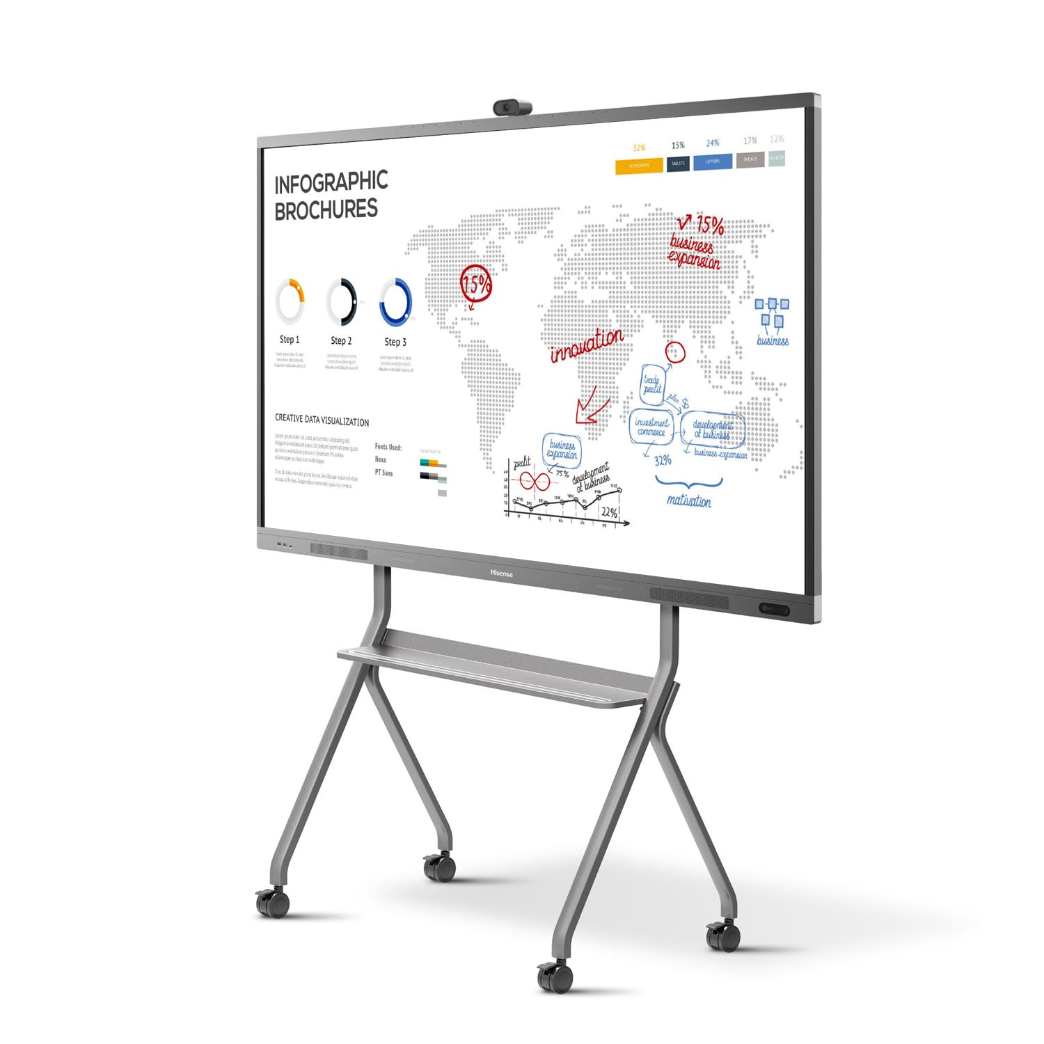 Audio Visual Direct | Glass Dry Erase Light Up Board Stand 4' x 3' Stand Only