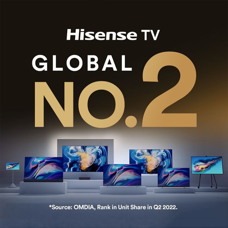 Hisense has become the Worlds number 2 TV manufacturer by sales volume!