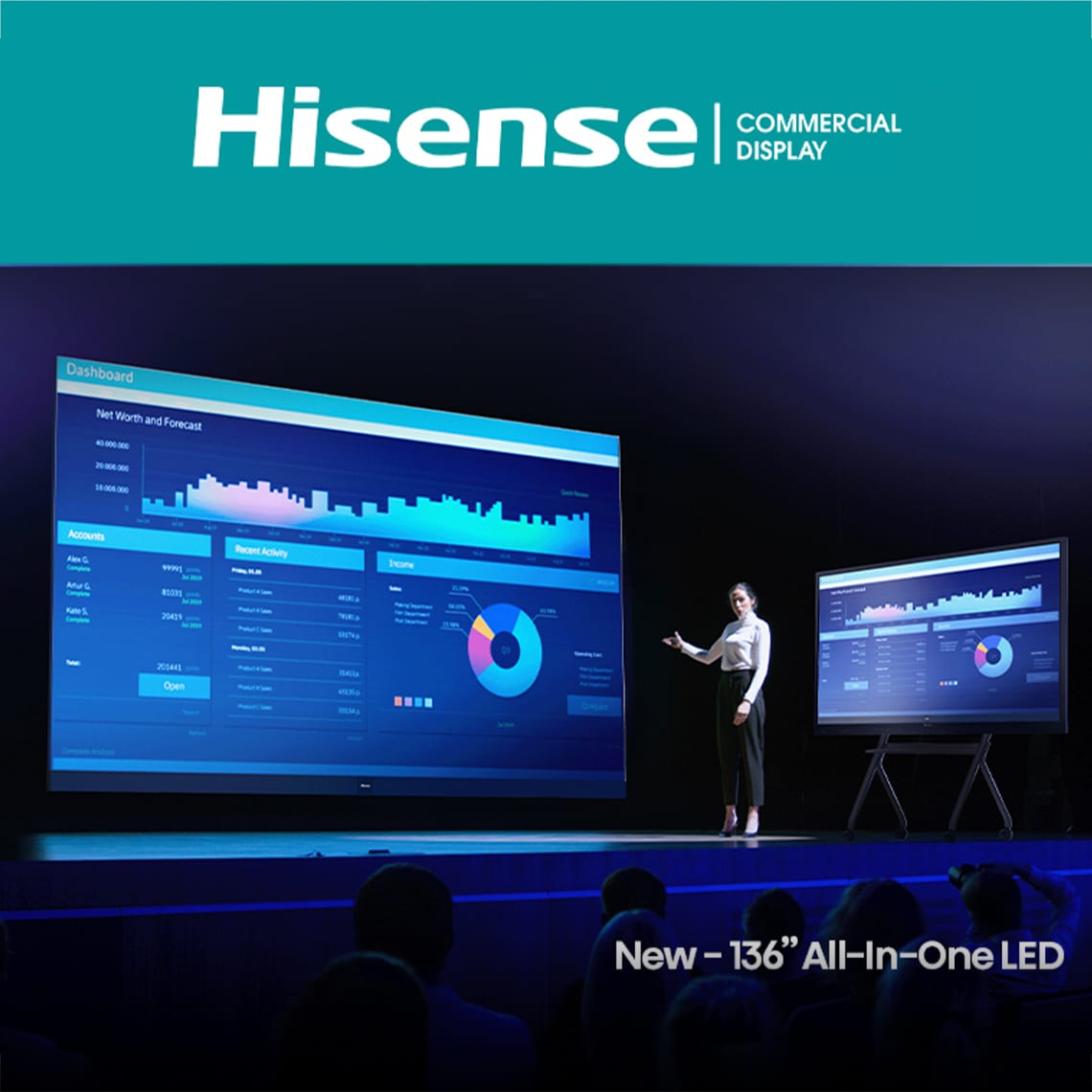 Create the ultimate immersive AV experience for your boardroom with the Hisense 136" All-In-One LED display!