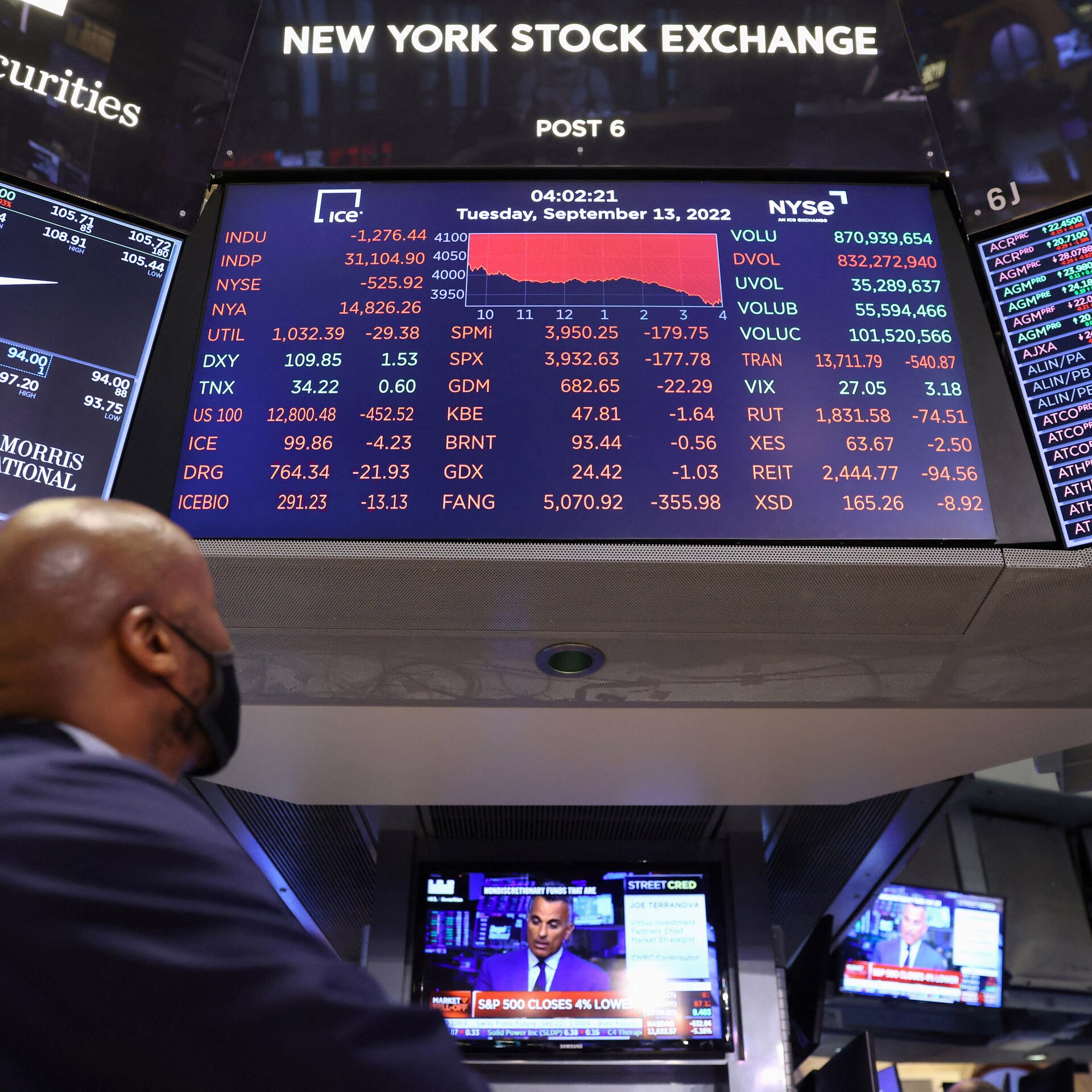 The S&P 500's Hidden Liabilities: Three Blue-Chip Giants Under Siege