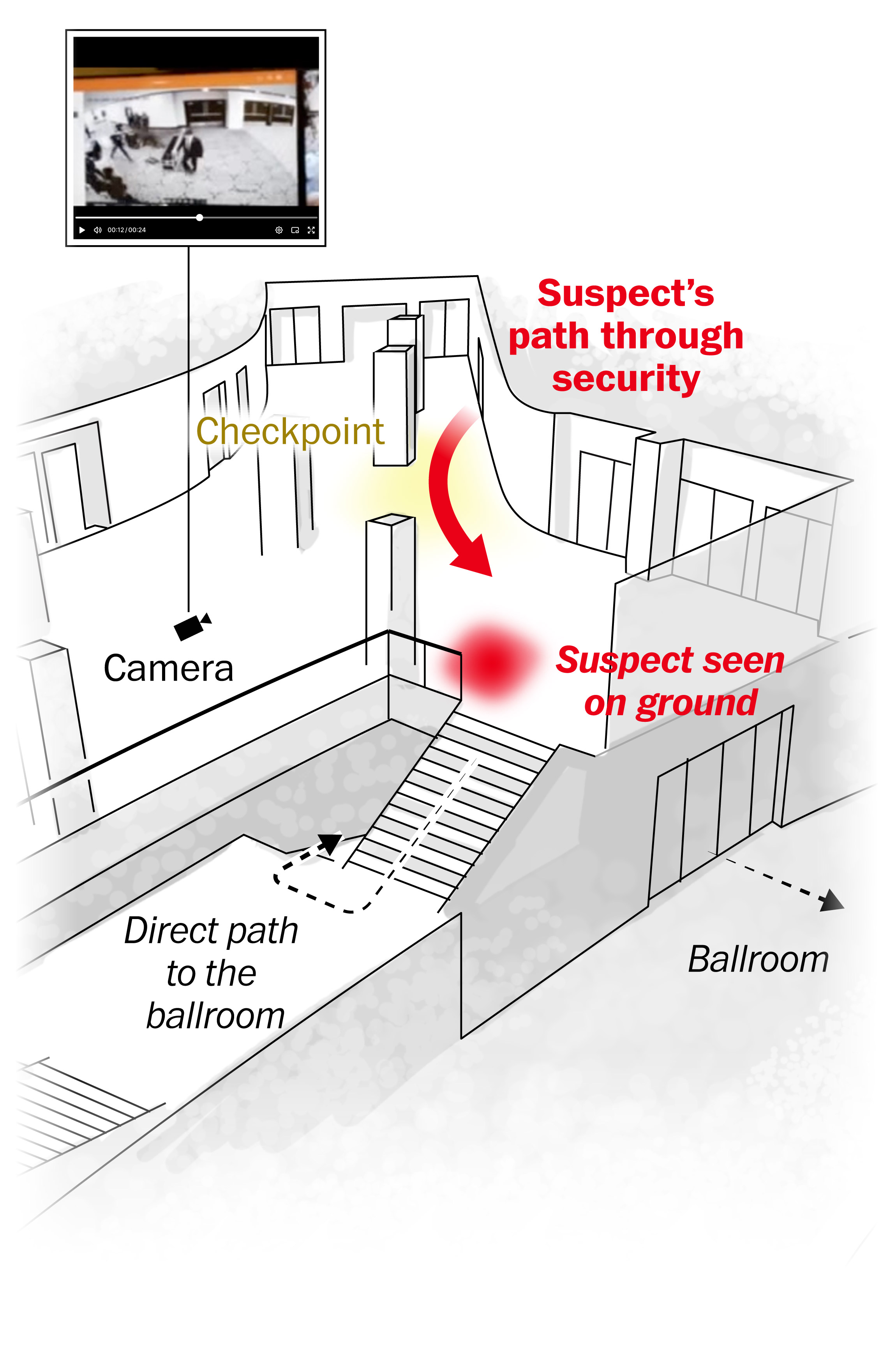 Surveillance Footage Captures Correspondents' Dinner Shooting Suspect