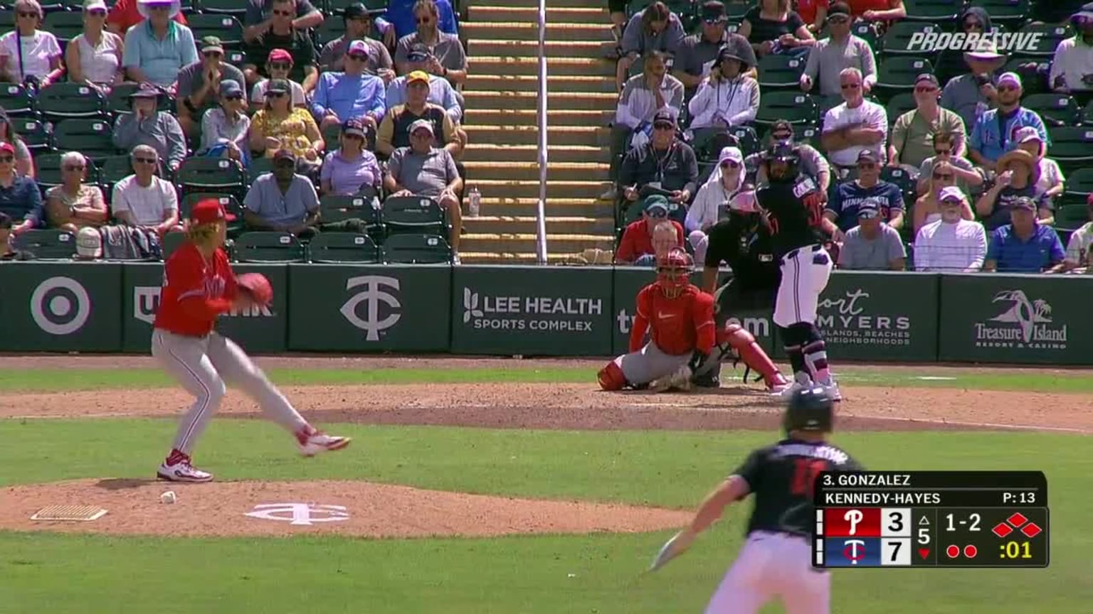 Twins Call Up Gabriel Gonzalez for MLB Debut in Minnesota