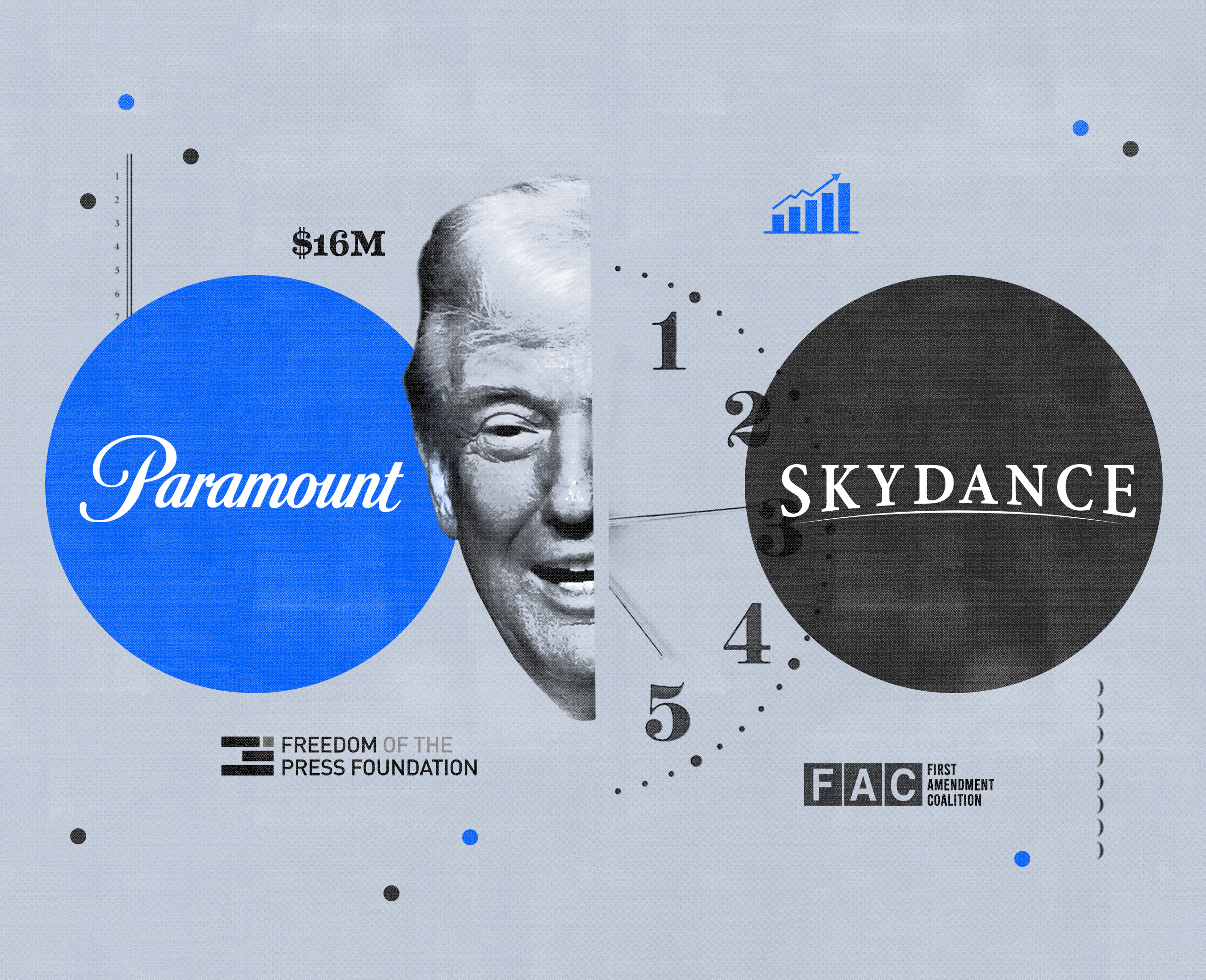 Paramount, DC Bar Face Heat Over Trump Settlement Fund
