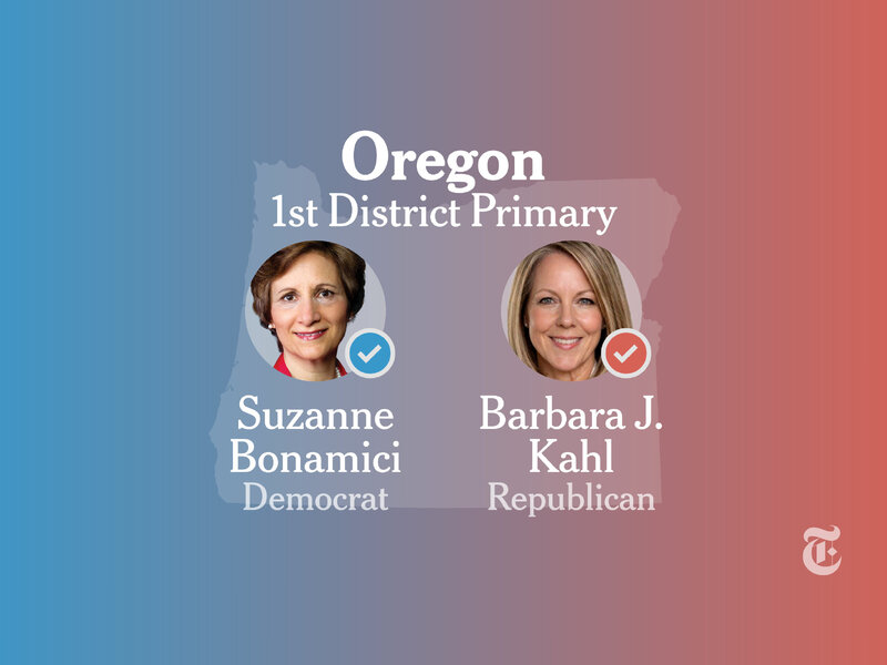 2026 U.S. House Primaries: Live Results and What's at Stake