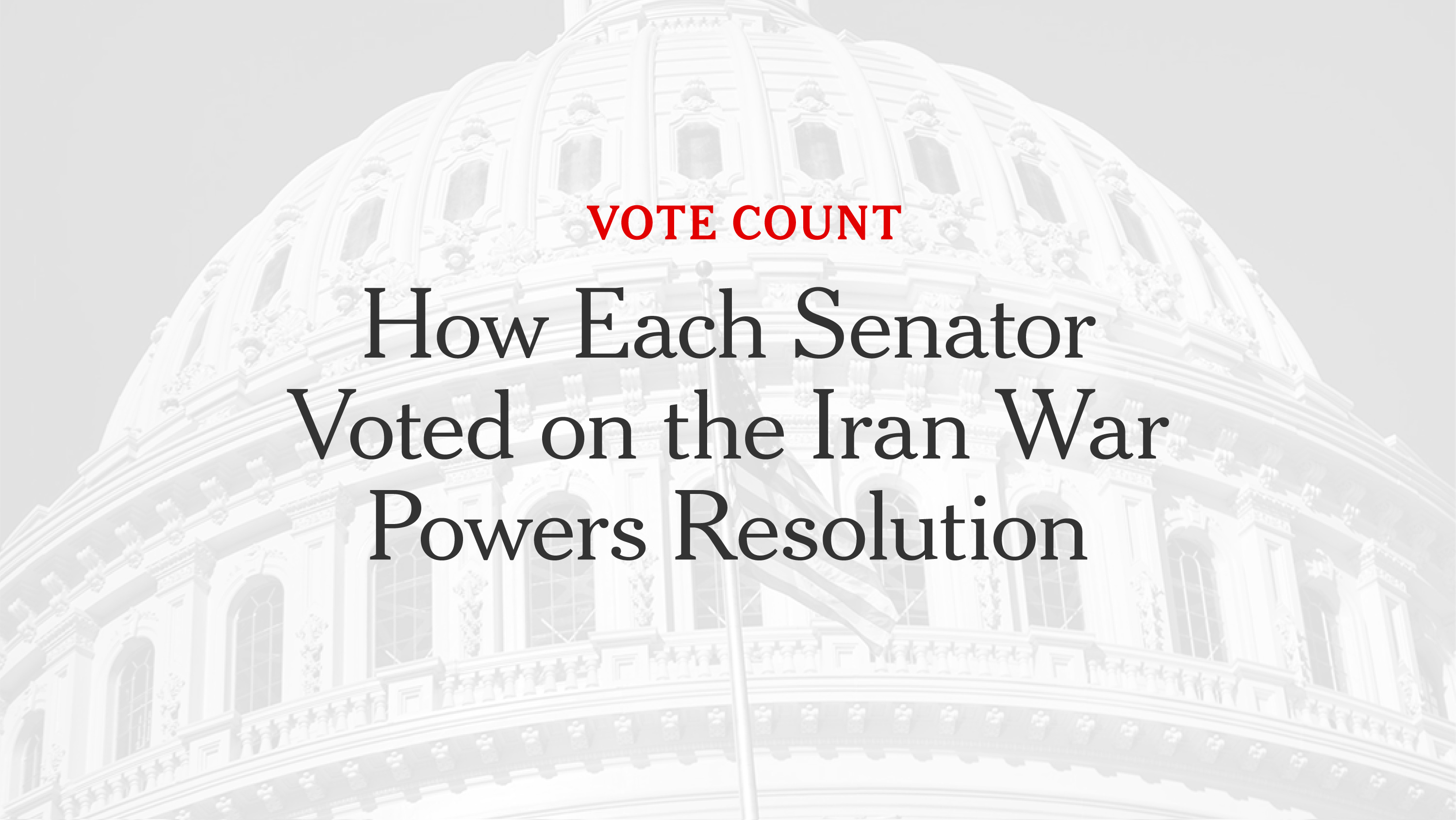 Senate Republicans Kill Iran War Powers Vote in Historic First