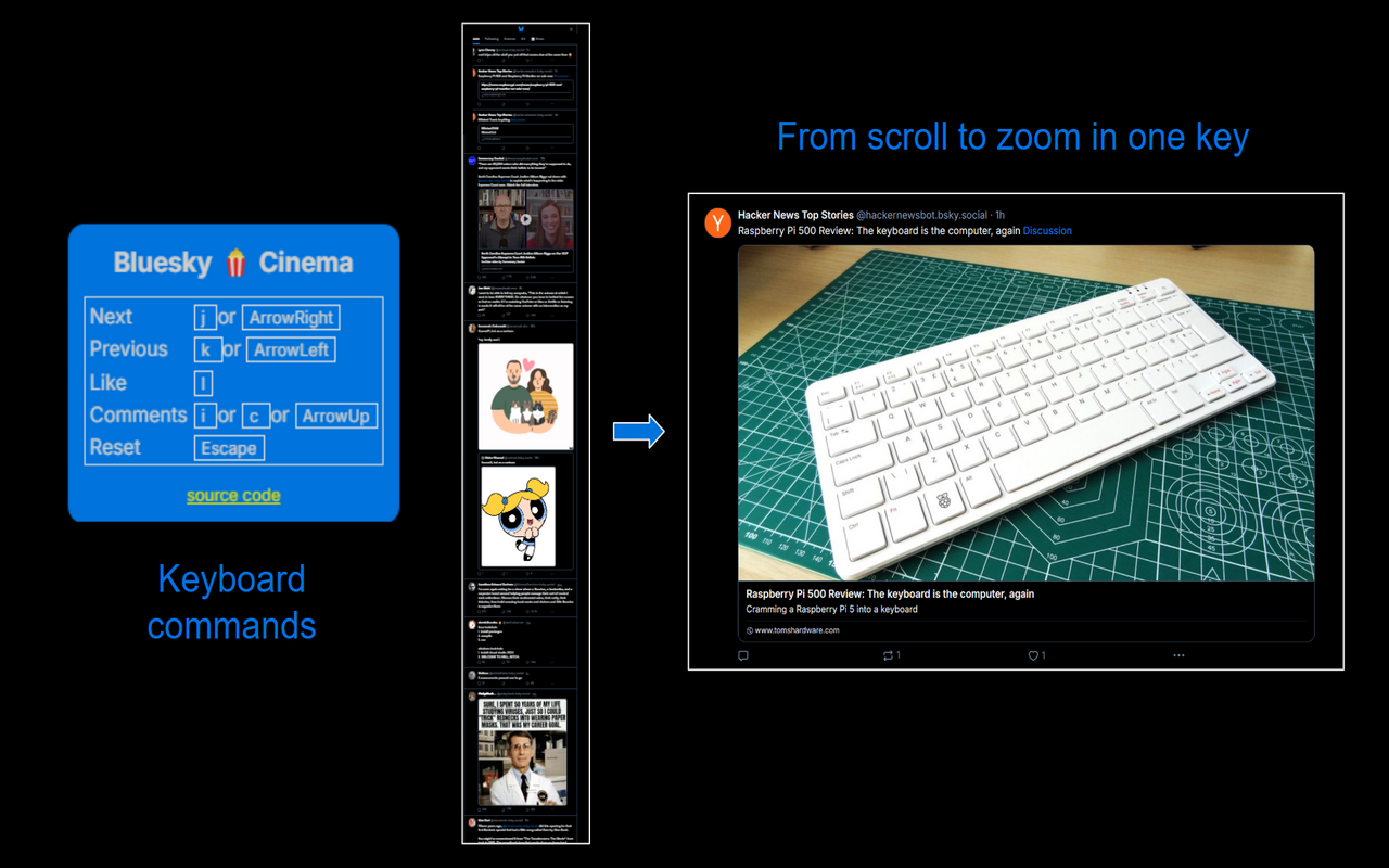 Streamline Your Bluesky Feed with Bluesky Cinema