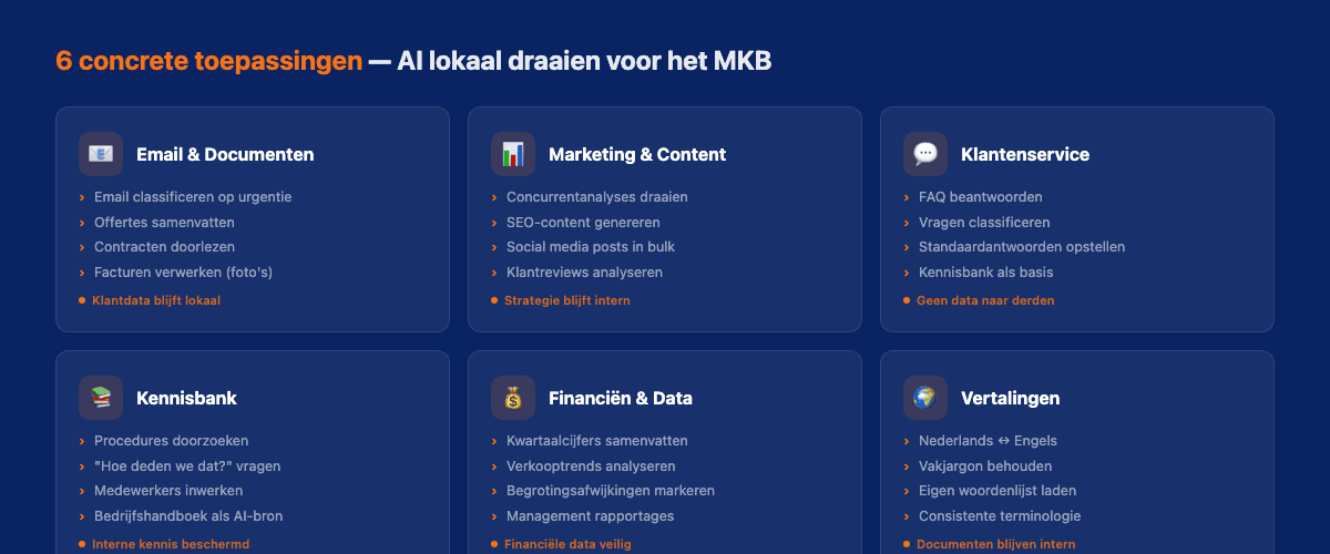 Zes MKB-toepassingen: email, marketing, klantenservice, kennisbank, finance, vertalingen