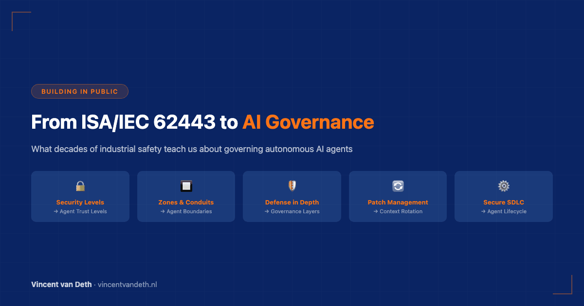 ISA/IEC 62443 for AI Governance | Vincent van Deth