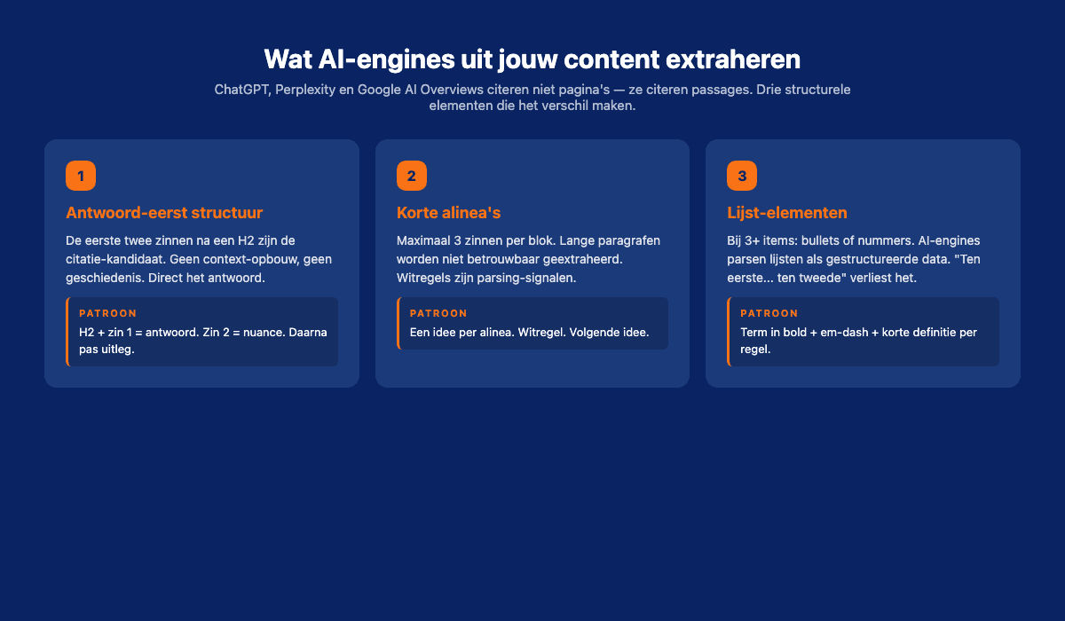 Drie structurele elementen die AI-engines uit content extraheren