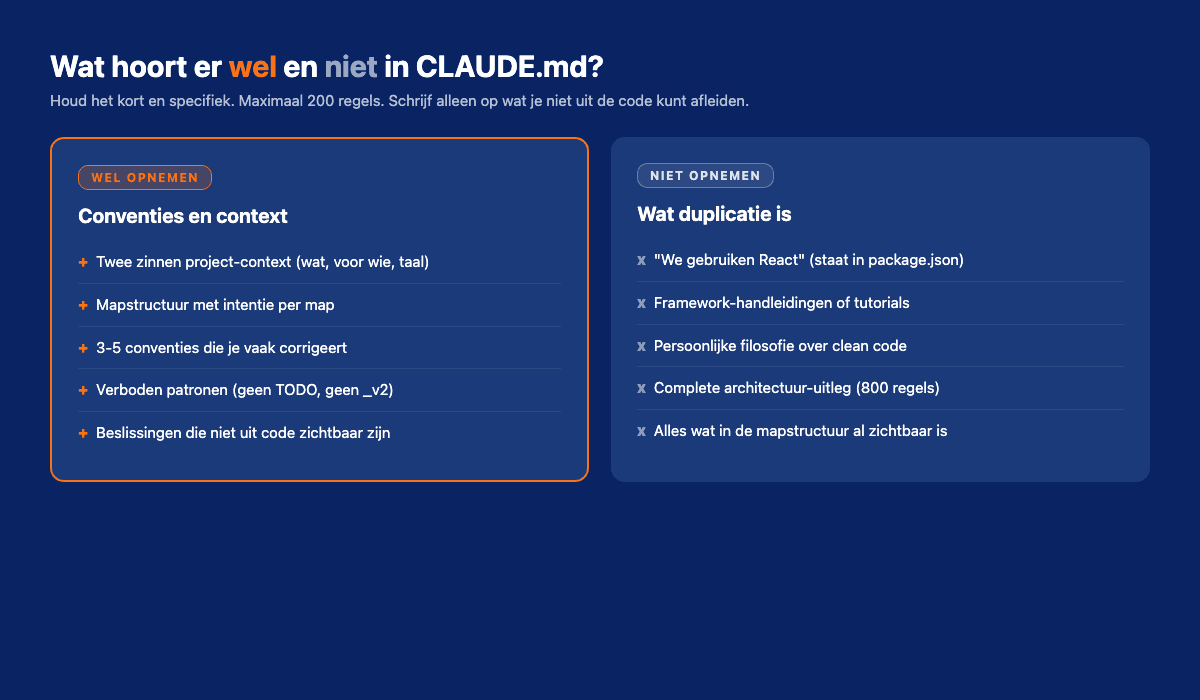Wat hoort er wel en niet in CLAUDE.md