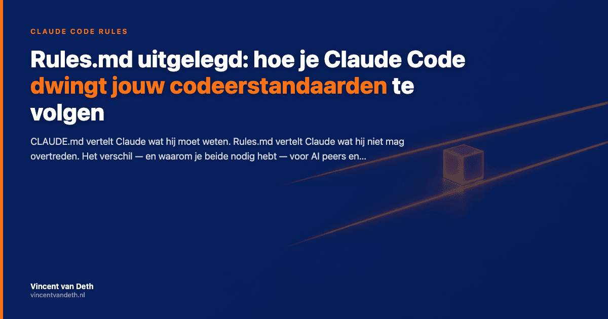 Claude Code Rules.md: codeerstandaarden afdwingen