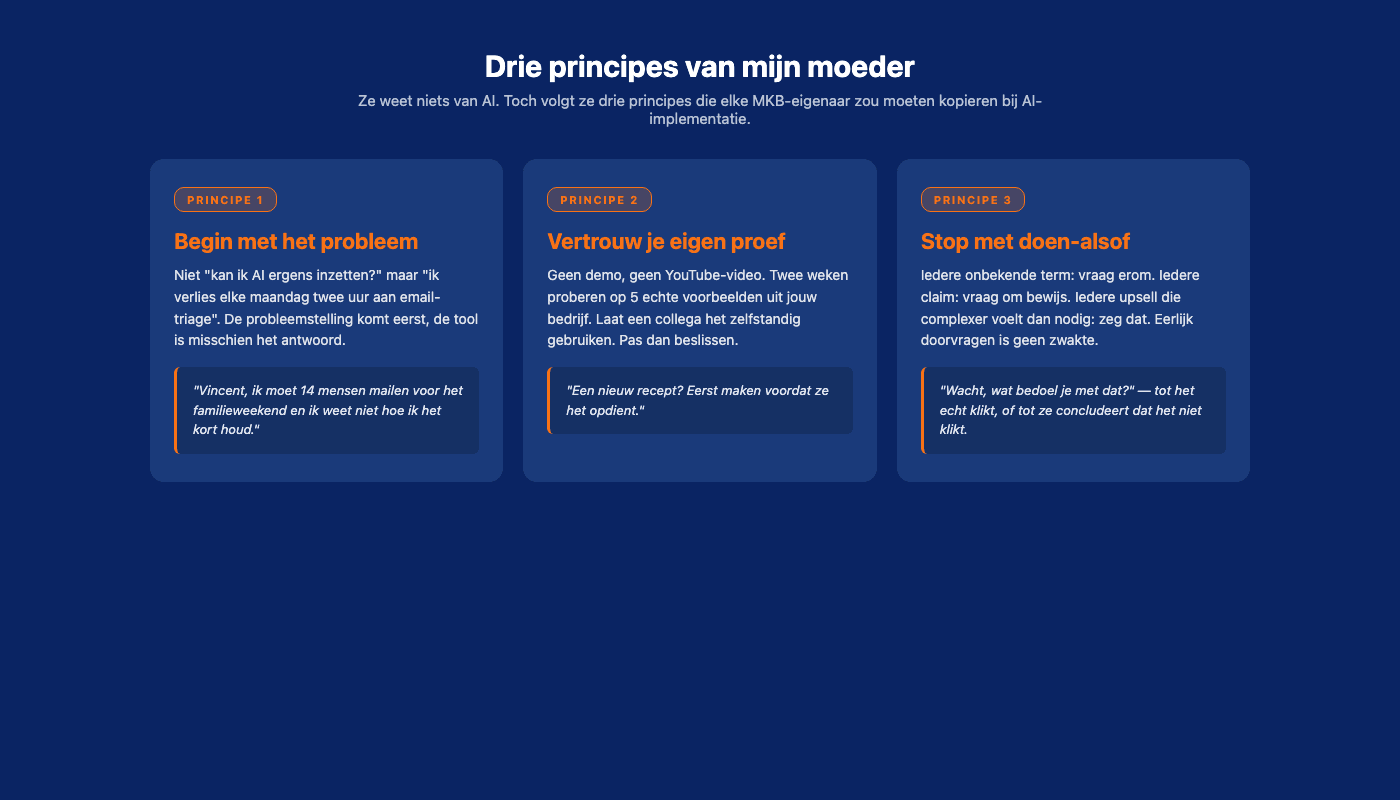 Drie principes voor AI-implementatie in het MKB