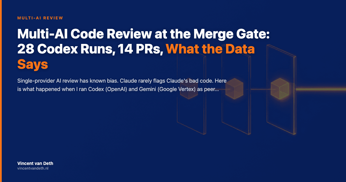 Multi-AI Code Review: 28 Codex-runs, 14 PR's, de data