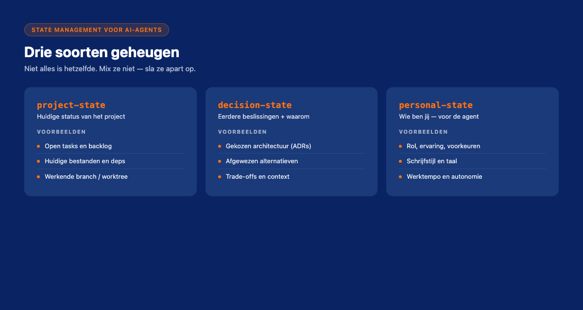 Drie soorten state in AI-agents