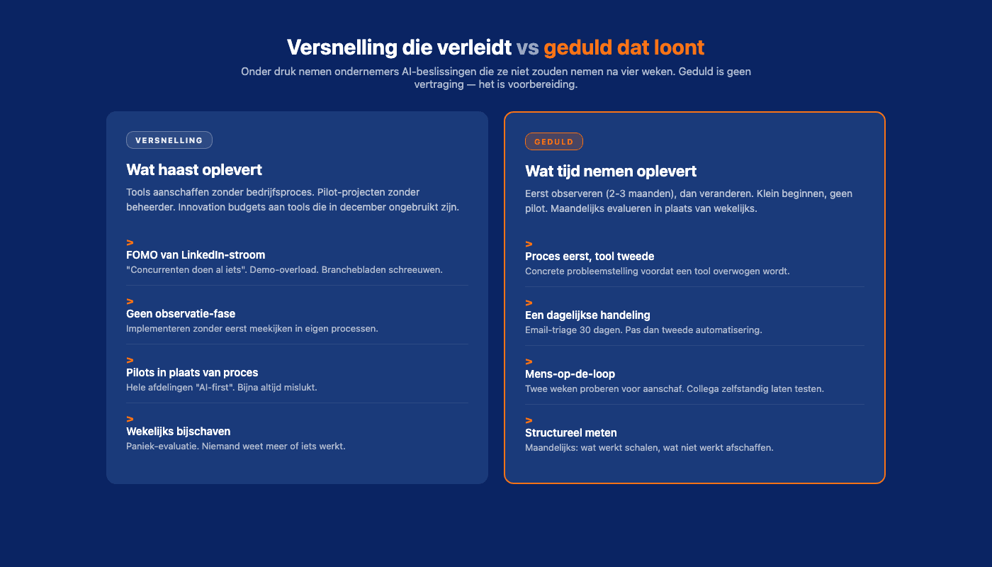 Versnelling die verleidt versus geduld dat loont bij AI-implementatie