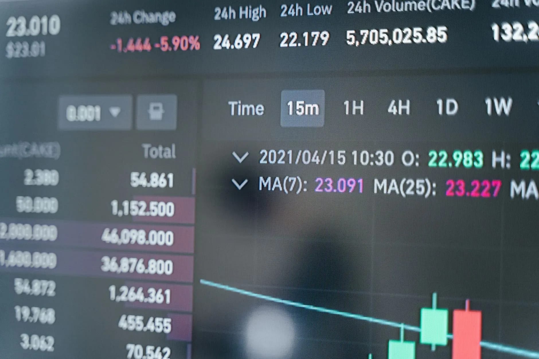 The 'Tokenized Economy' 2026: How Digital Assets Are Reshaping Global Finance & Business Models