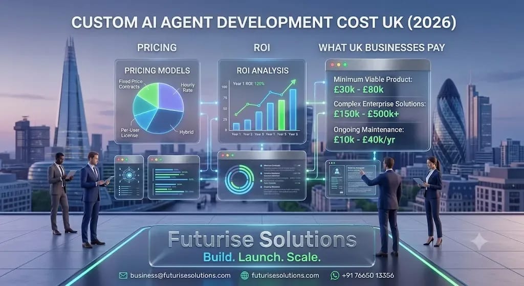 Custom AI Agent Development Cost UK (2026): Pricing, ROI & What UK Businesses Pay