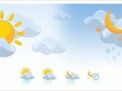Погода в Котласе 1 апреля