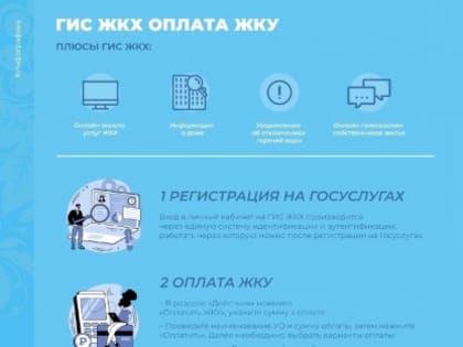 ГИС ЖКХ поможет оплатить коммунальные услуги в онлайн-режиме