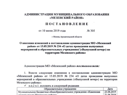 Ограничения на продажу спиртного действуют на территории всего района