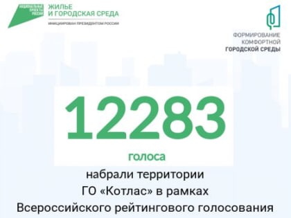 До завершения рейтингового голосования осталось всего 17 дней