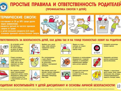 Детский травматизм: родители будьте внимательны!