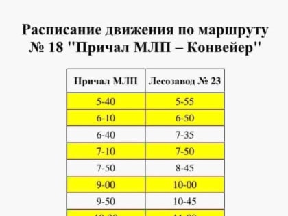 Обновлено расписание островного автобуса N 18