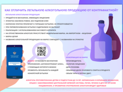 Статистика алкогольных отравлений в Архангельской области