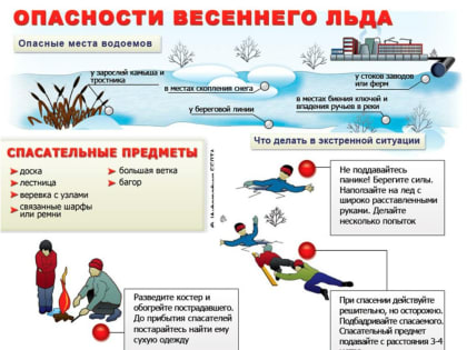 ВНИМАНИЕ ВСЕМ! В РУБРИКЕ: ПРОФИЛАКТИЧЕСКАЯ РАБОТА