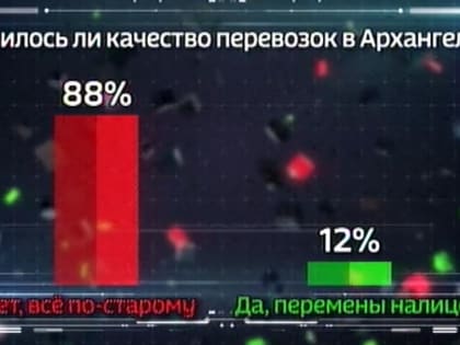 Депутат КПРФ Гревцов в программе "Позиция" выступил против повышения цен на проезд