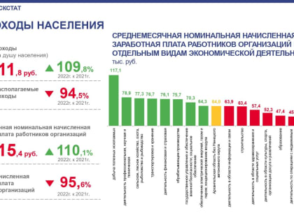Олег Черненко: "Нужно реально бороться с бедностью"