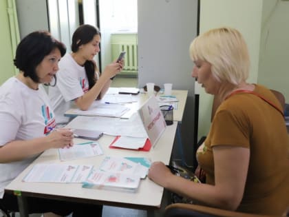 11,5 тысячи северян обследовались благодаря проекту «Поезд здоровья»