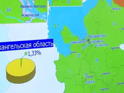 За подсчётом голосов сразу же после закрытия участков следили и в штабах политических партий