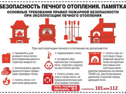 Соблюдайте требования пожарной безопасности при эксплуатации печей