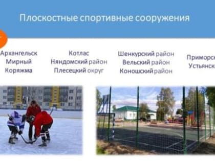 На строительство и модернизацию объектов спорта Поморья в 2022 году выделено более 430 миллионов рублей