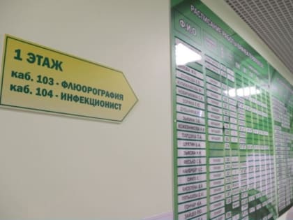 Режим работы учреждений здравоохранения в выходные и праздничные дни