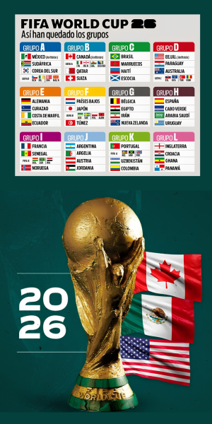 Banner Mundial