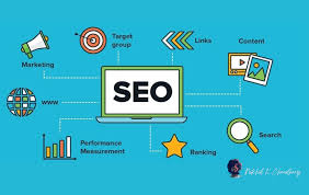 SEO Fundamentals