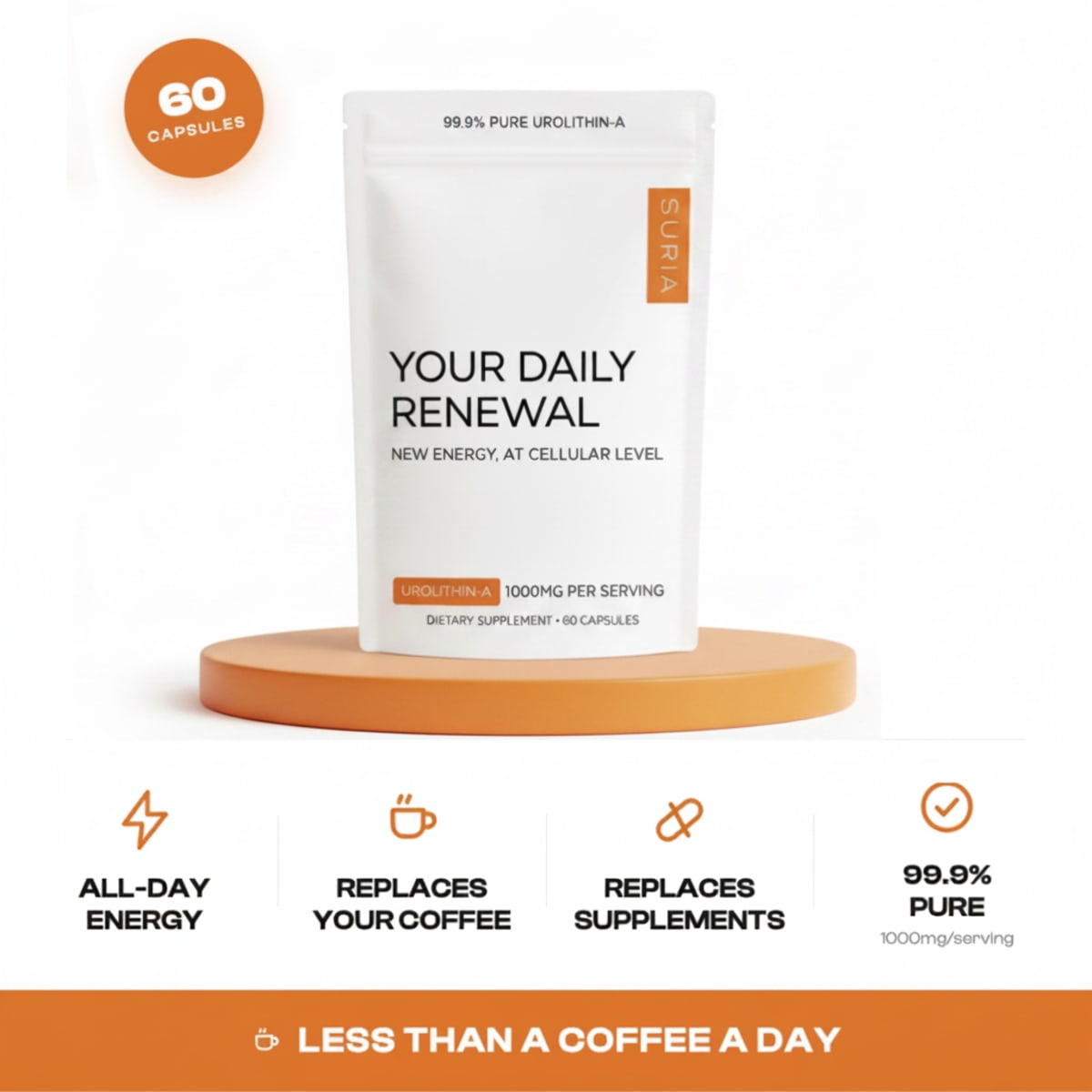 SURIA — Your Daily Renewal: 99.9% pure Urolithin A, 1000mg per serving, 60 capsules; all-day energy, replaces coffee and supplements, less than a coffee a day