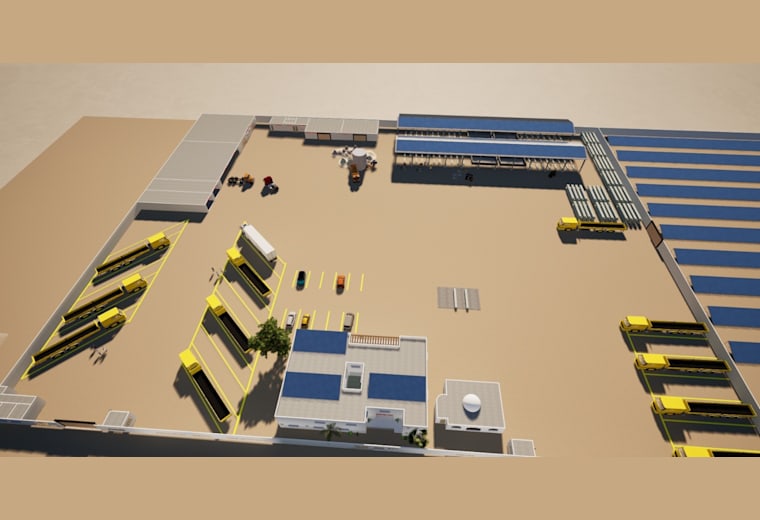 Projet 3