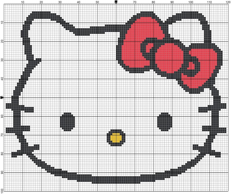 ## Hello Kitty Graphghan by Kendra's Crocheted Creations