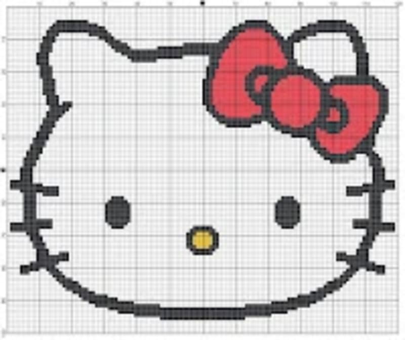 ## Hello Kitty Graph by Kendra's Crocheted Creations