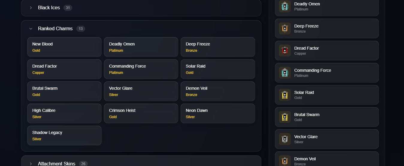 2xOG Plat
black ices (31), chroma streaks