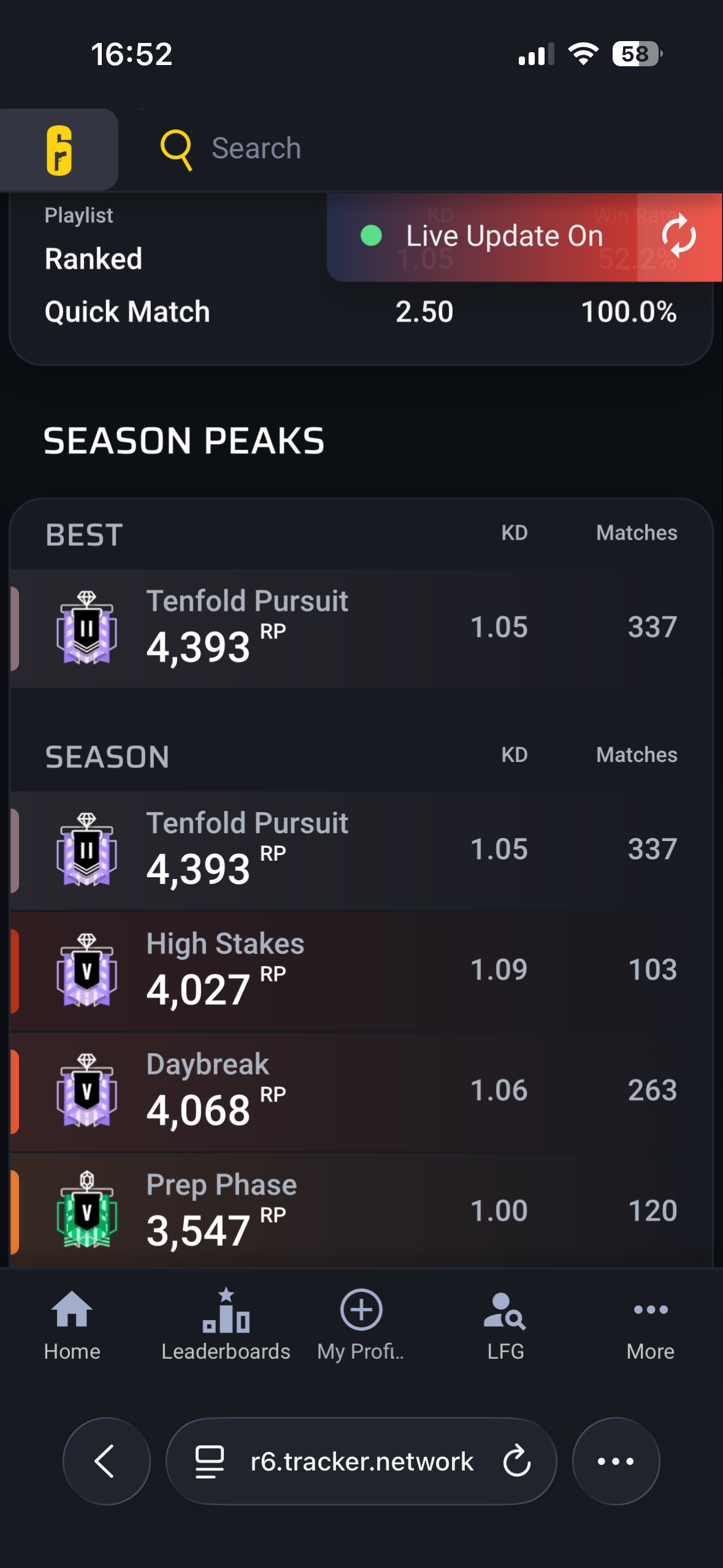 4x Diamond 7Elite skins Chupinazo Chroma Streak and more