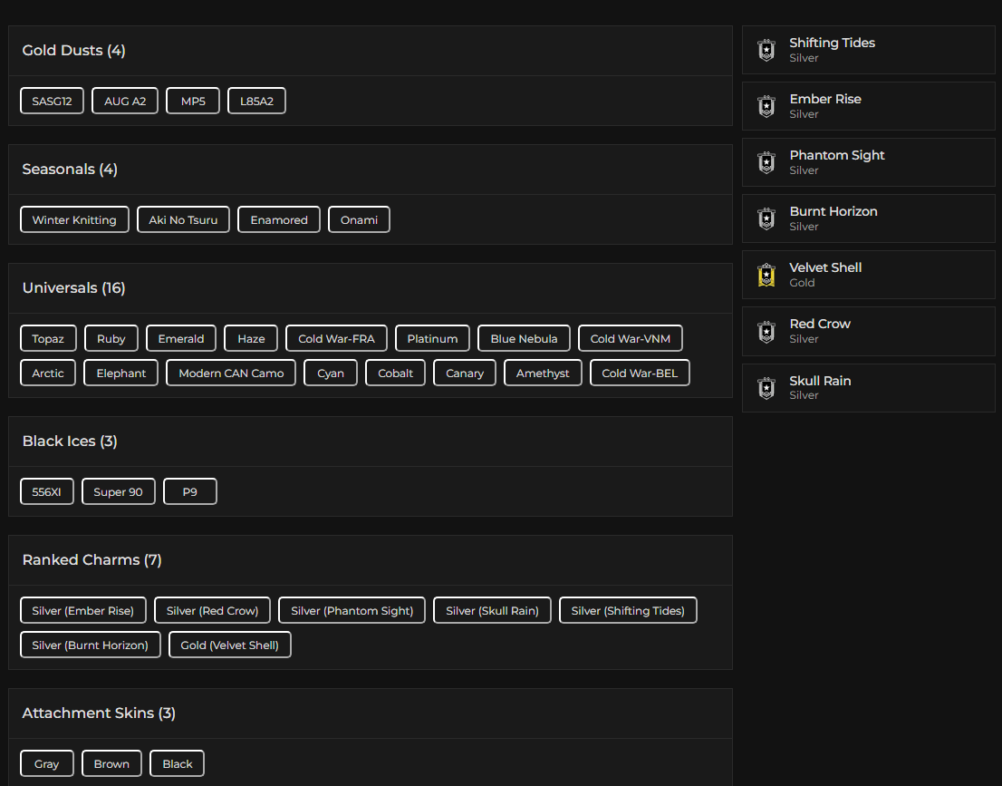 158 LVL l Gold Dust 4 l Onami l Aki No Tsuru l Universals 16 l 5 Elites l full access