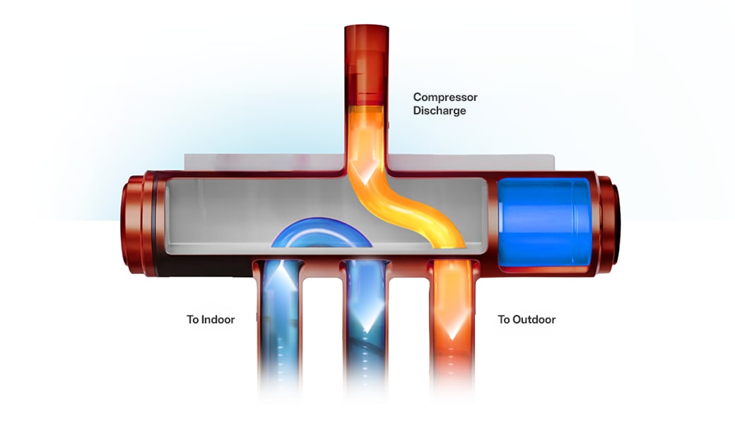 MRCOOL® Compact Refrigeration System Specs & Features | MRCOOL®