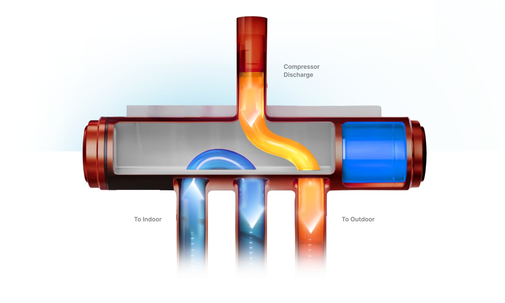 Image of Cooling)